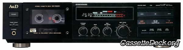 A&D GX-Z5000
